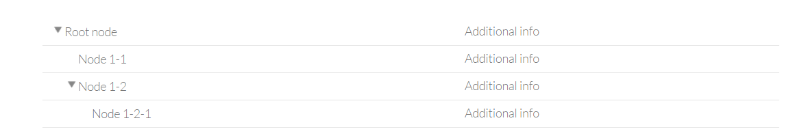 JS组件系列——自己动手封装bootstrap-treegrid组件