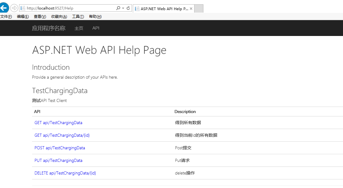 C#进阶系列——WebApi 接口测试工具:WebApiTestClient
