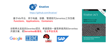 阿里云K8s+Istio+Knative搭建Serverless平台