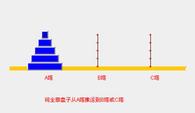 数据结构学习笔记（第一部分）