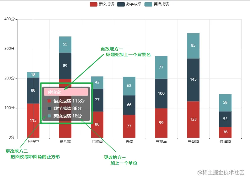 echarts2.png echarts2.png