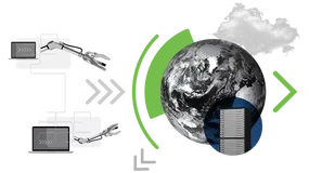  常见的网络攻击