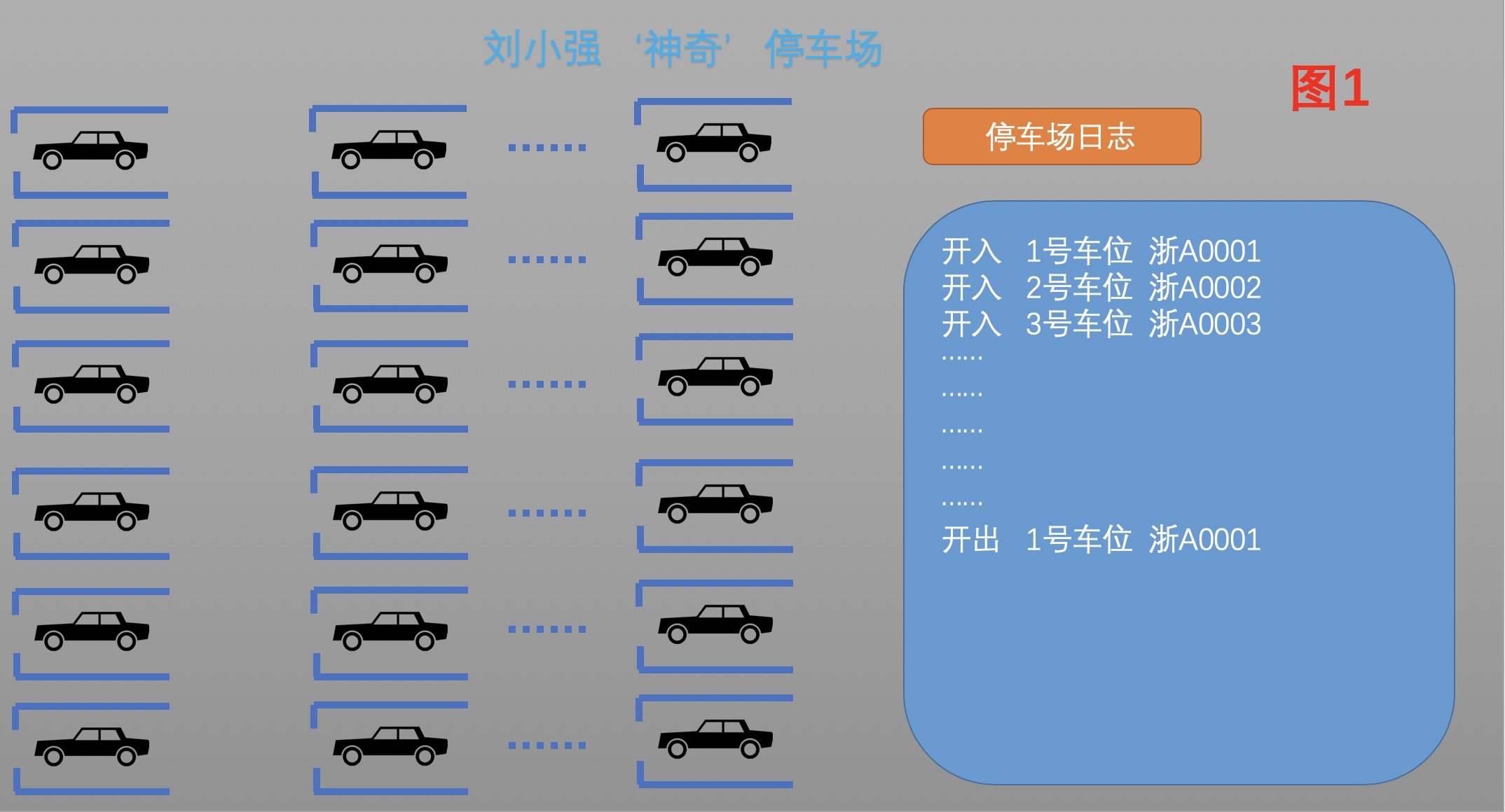 Redis探寻（第二话）零基础理解Redis持久化机制