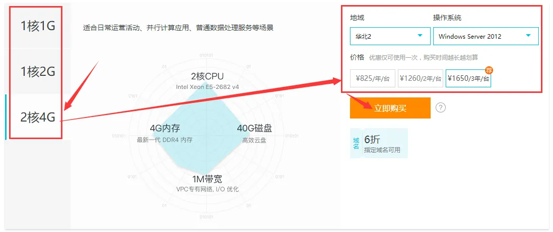 阿里云,2核4G三年，总价1650元的ECS怎么买？