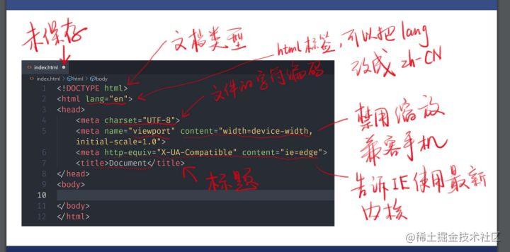 HTML入门笔记