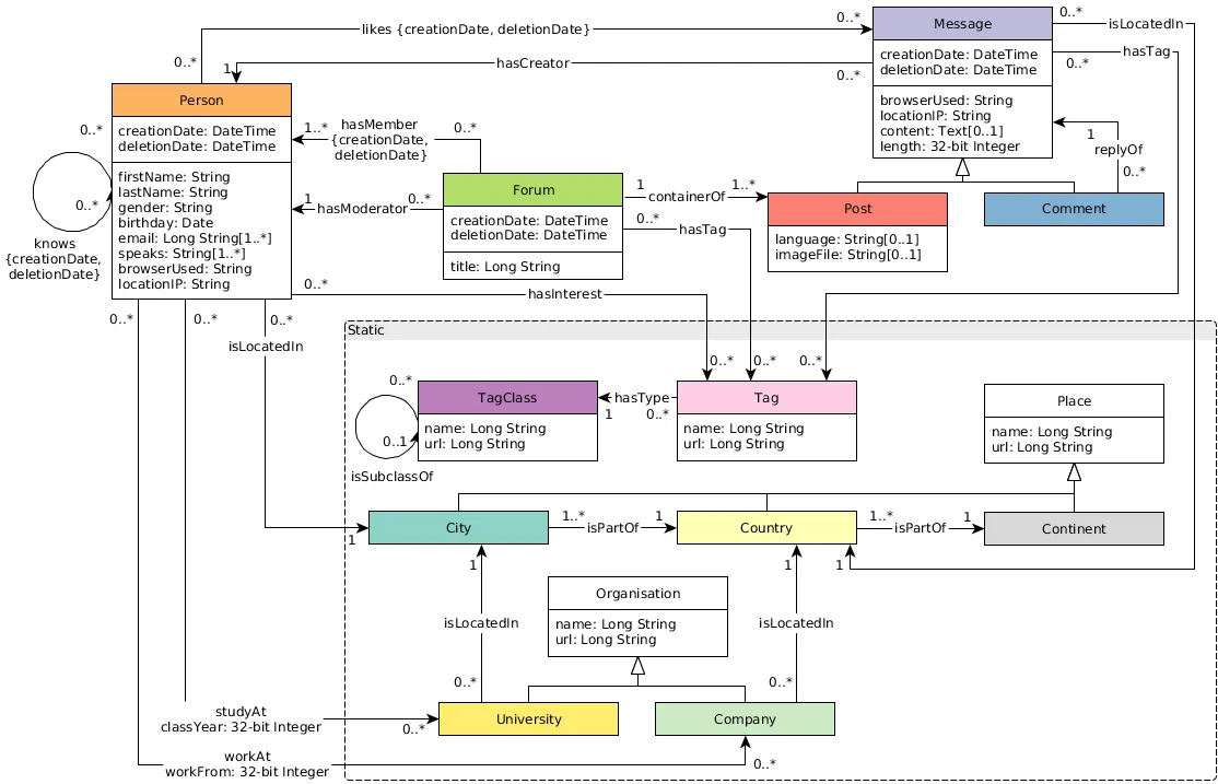 schema.png