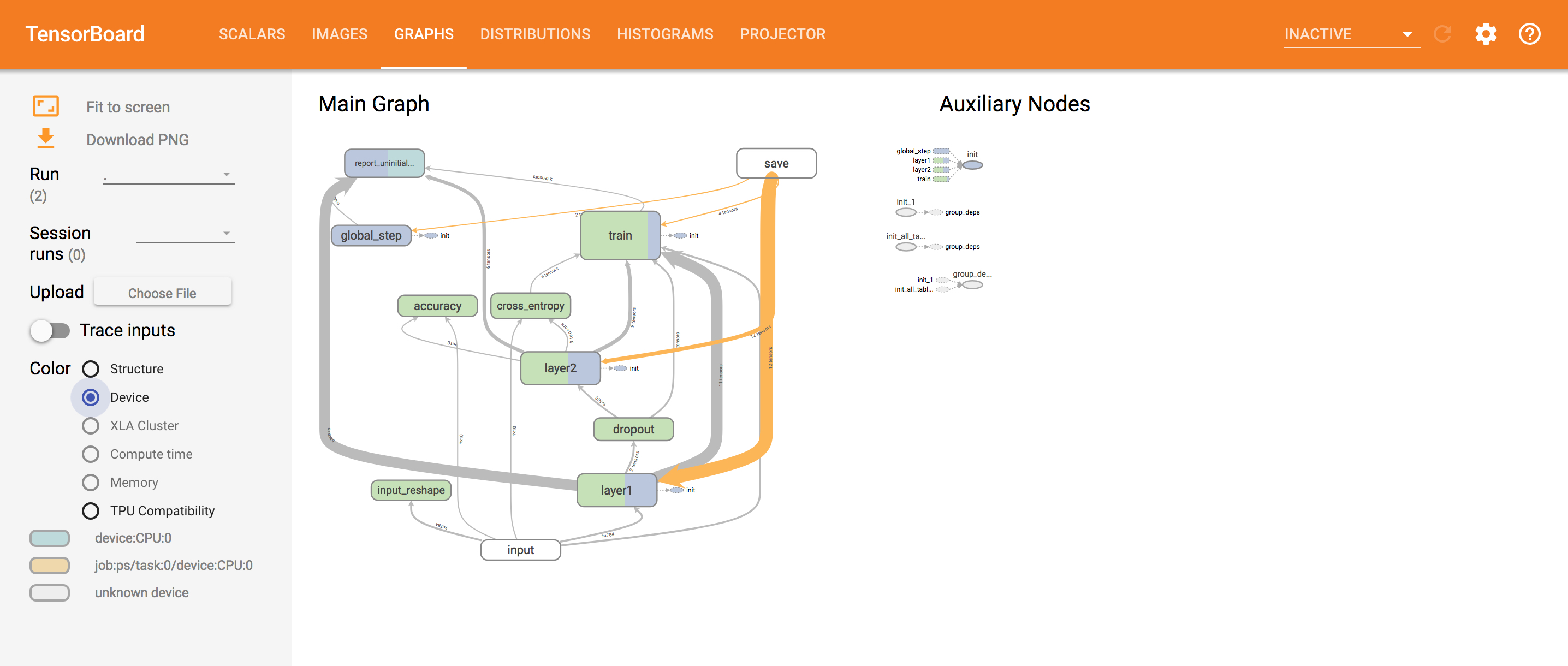 Kubeflow实战系列: 利用TFJob运行分布式TensorFlow