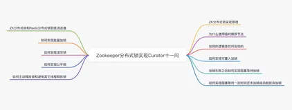 万字 + 20张图 Zookeeper分布式锁实现原理