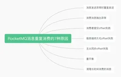 原来RocketMQ消息会重复消费是无奈的”Bug“