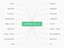 如何高效地阅读源码，我总结了18条心法，助你修炼神功