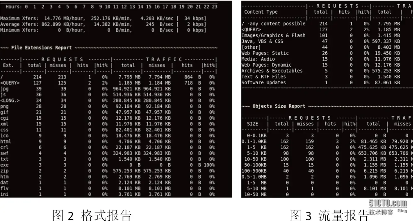 wKioL1TB5kDAmubfAAdT4BpQxpw770.jpg