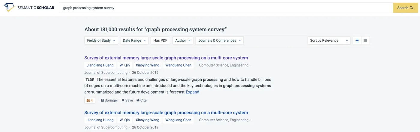 Semantic Scholar上图处理系统Survey信息