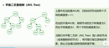 Java 中 HashMap 的底层实现原理详解