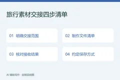 旅行素材交接四步清单