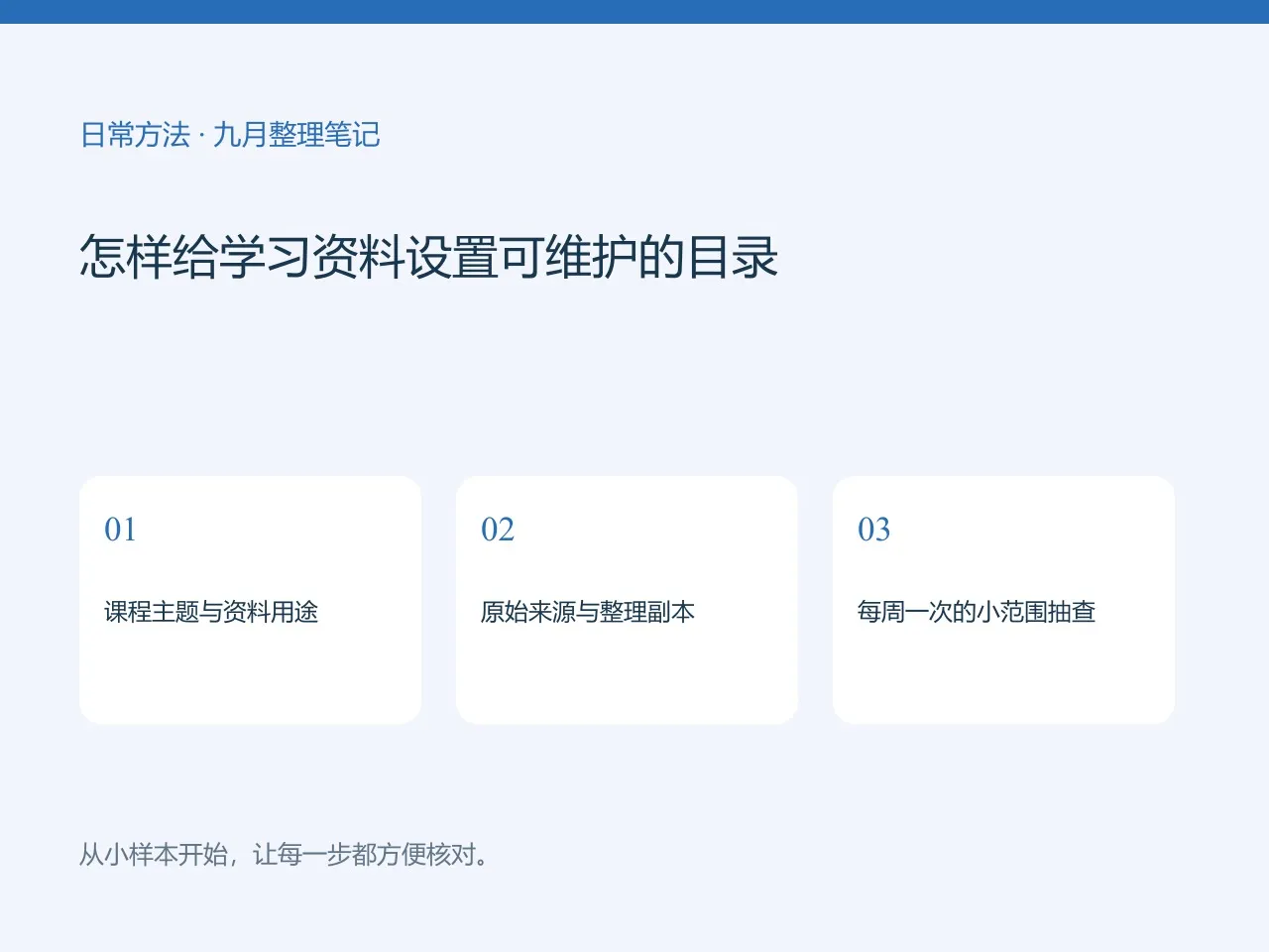 步骤示意