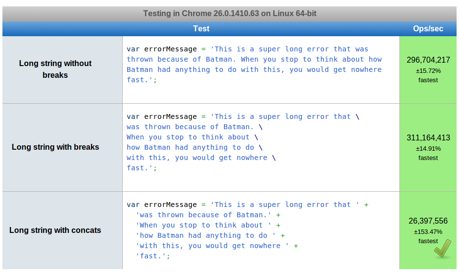 Javascript 风格向导