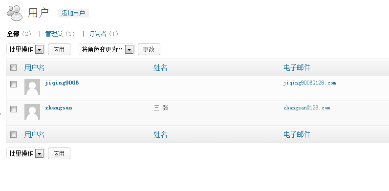 开源欣赏wordpress之用户新增user-new.php