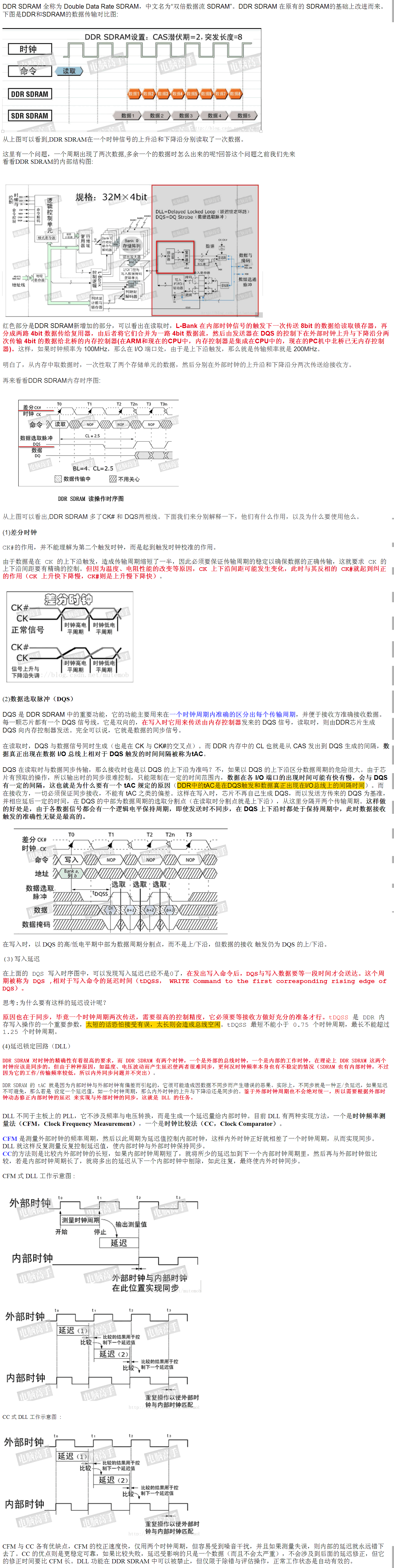 u_boot移植之内存基础知识DDR【转】