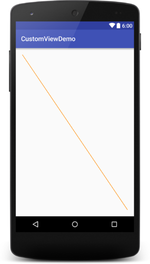 Android自定义视图二：如何绘制内容