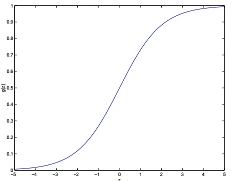 wKioL1TEnTiD9dUWAAB7G34zbW0271.jpg