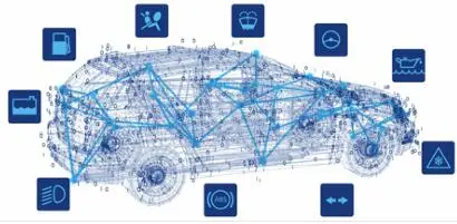 物联网（IoT）传感器太多让你头痛吗？