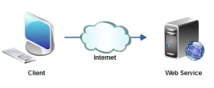 web-service-overview-1