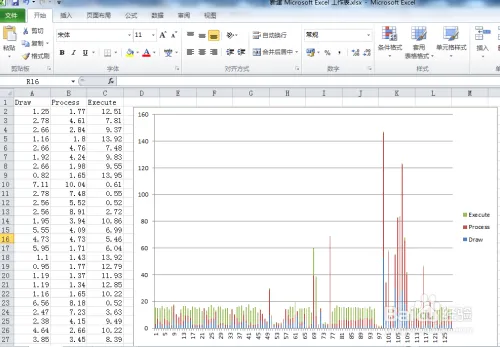 如何测量Android应用的帧率FPS