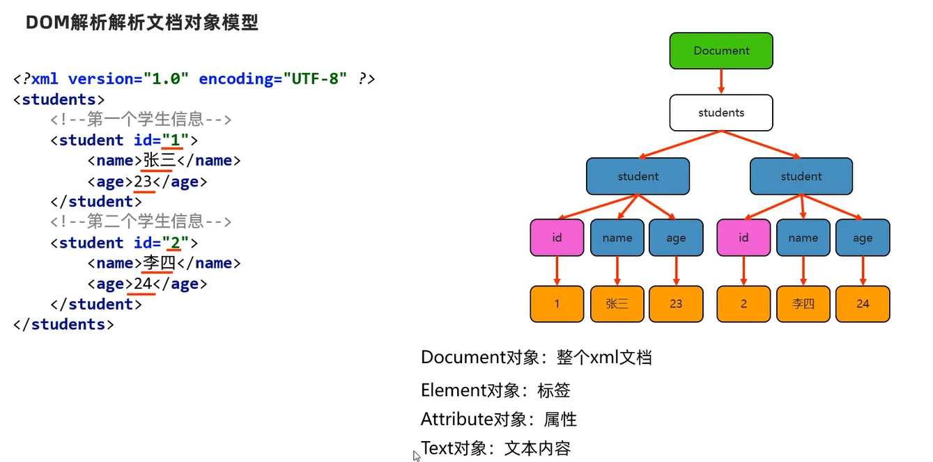image-20231022103547221
