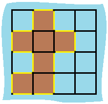 [LeetCode] Island Perimeter 岛屿周长