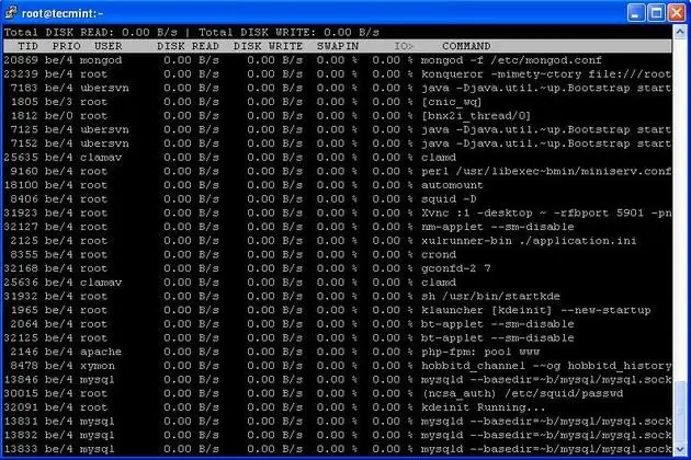 Iotop Command Example