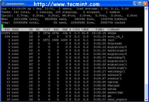 监控 Linux 性能的 18 个命令行工具