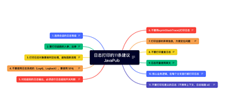 工作总结！日志打印的11条建议