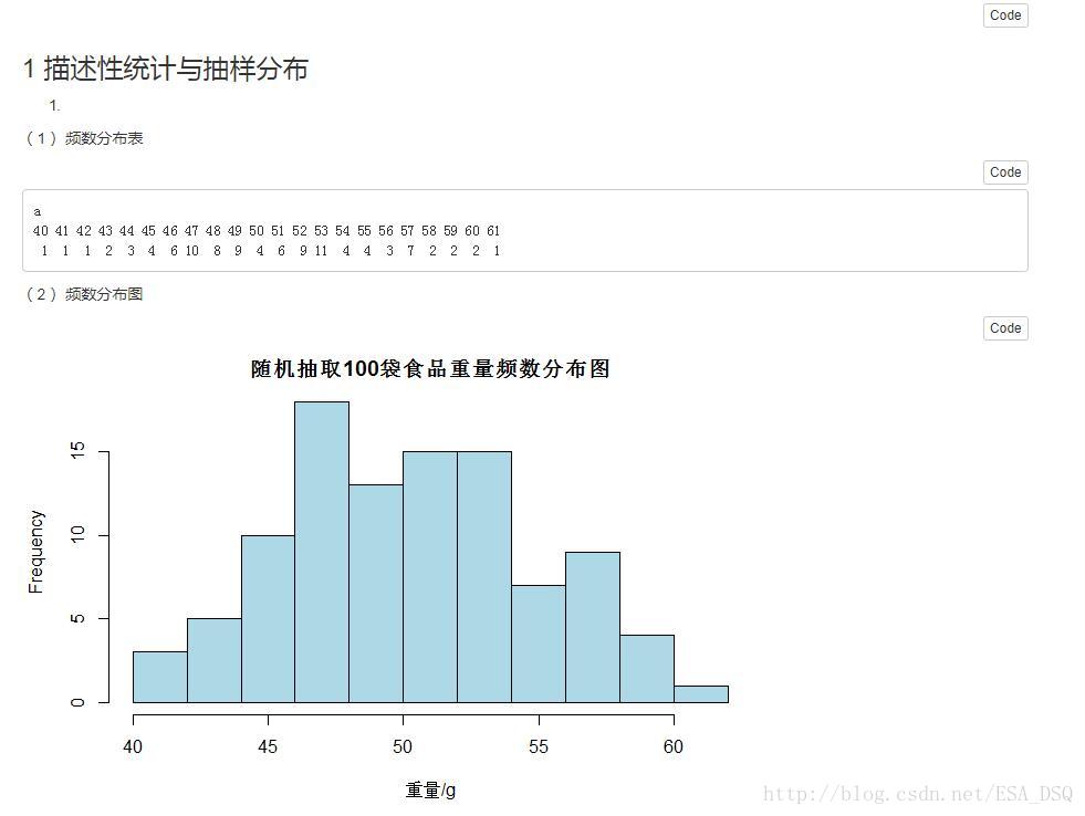 应用统计学与R语言实现学习笔记(十四)——案例与实践