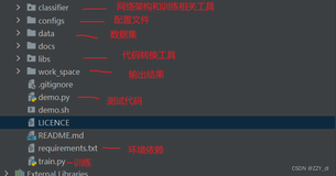 目标分类笔记(一): 利用包含多个网络多种训练策略的框架来完成多目标分类任务（从数据准备到训练测试部署的完整流程）