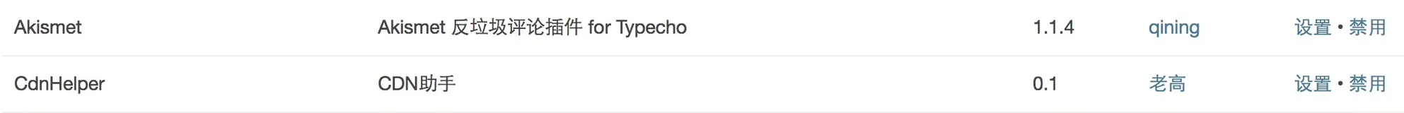 typecho插件编写教程1 - 从HelloWorld说起