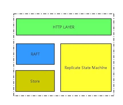 thread_local_impl_2_