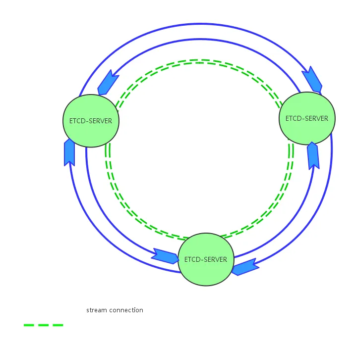 thread_local_impl_1_