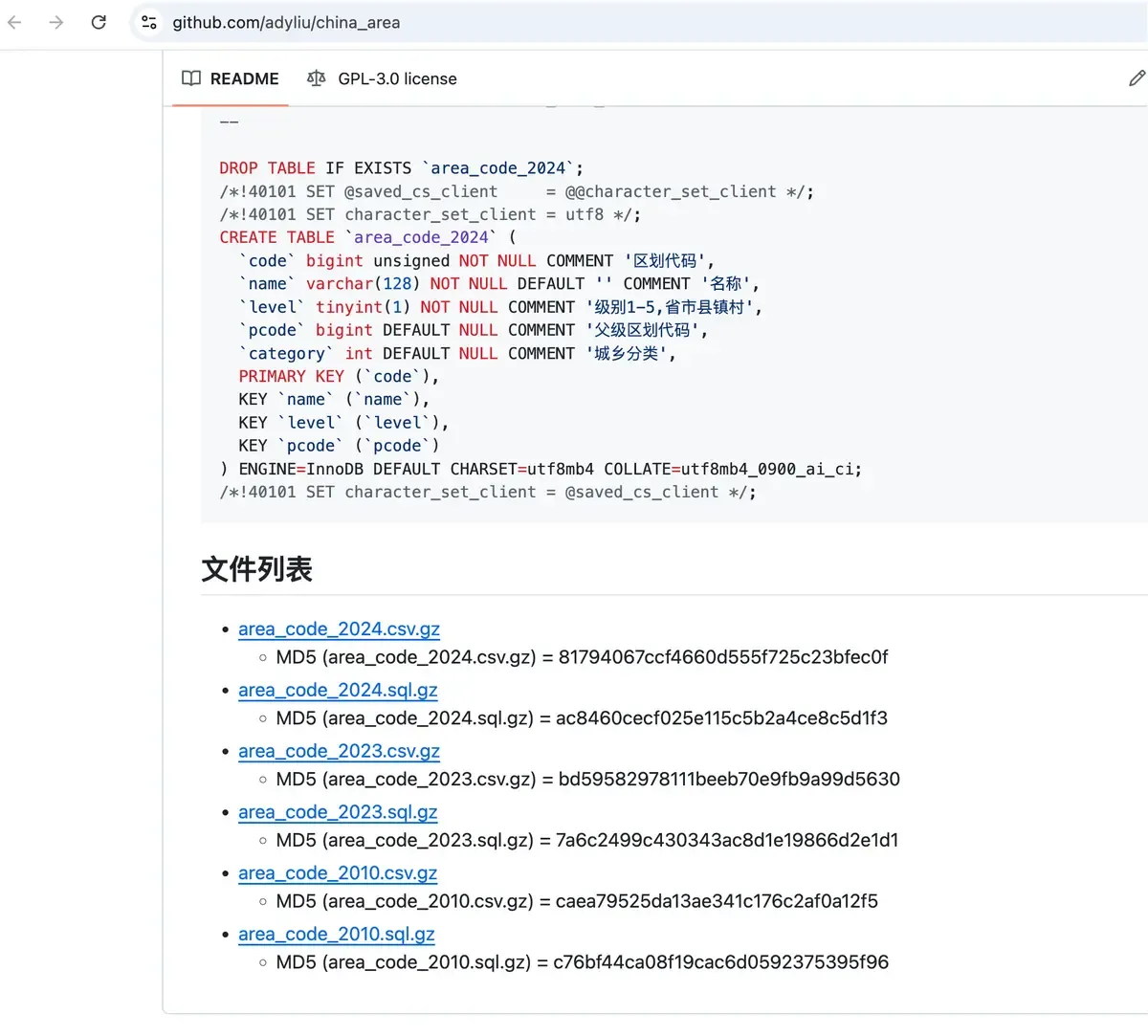 GitHub上的开源库