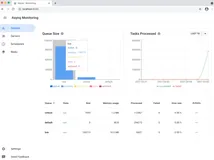 RabbitMQ 太重，Kafka 太复杂？Go 开发者：Asynq分布式任务队列就刚刚好