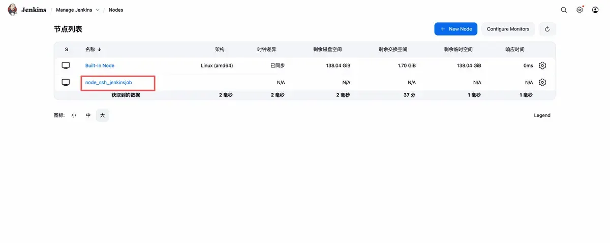 新添加的节点