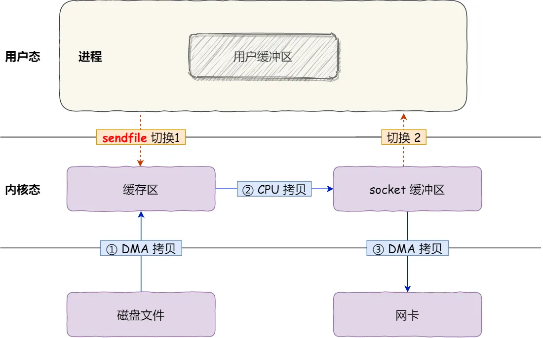 68E90DF6-AC1F-4CB2-8485-207BFFA63139