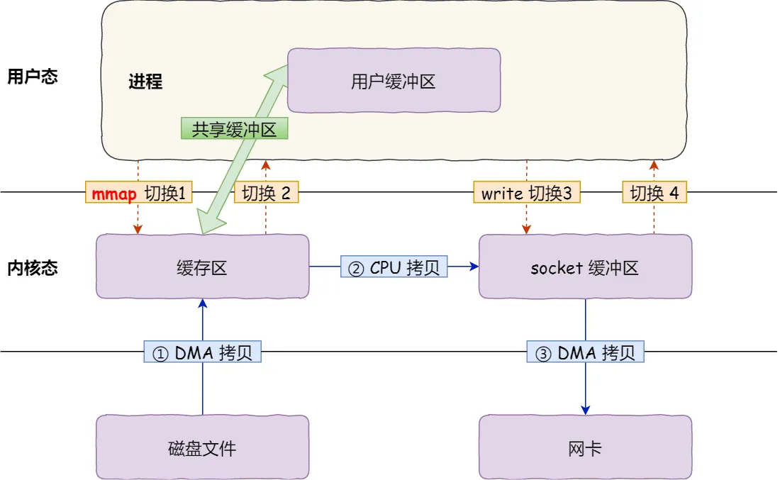 DC2F78BD-4B41-4944-8AA8-81E1CF9998AD