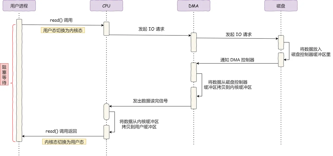 EC959CE5-CDCC-4FFB-BFC5-C54EC5B7AAEC