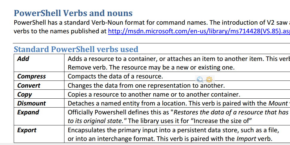 大用处--PowerShell Management Library for Hyper-V.
