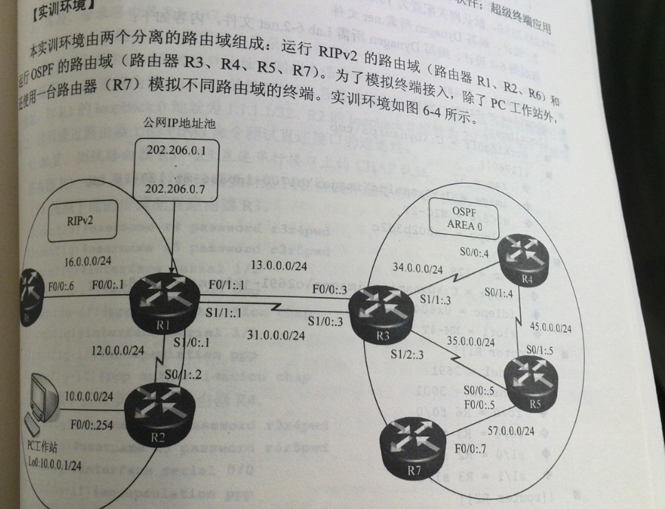 园区交换网络和路由网络综合设计,测试完工啦