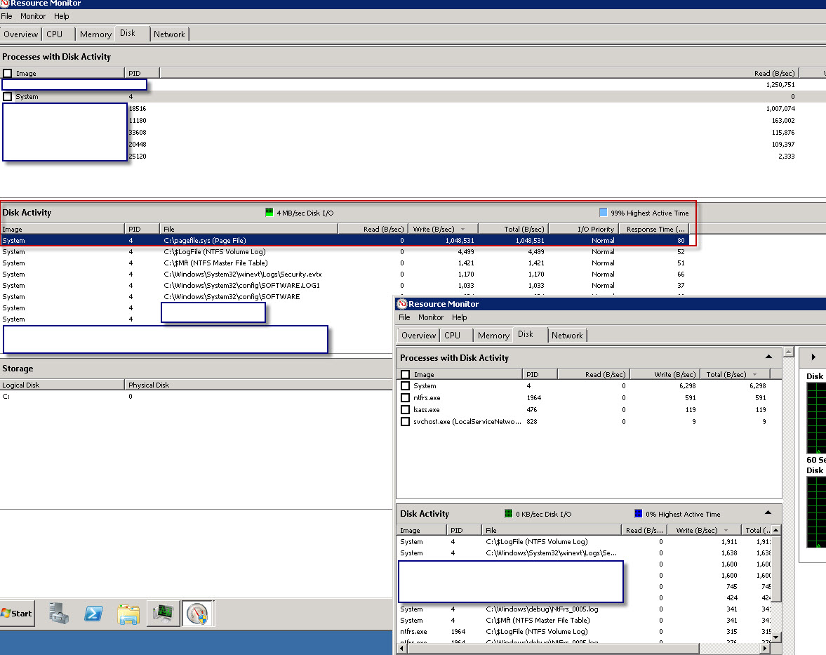 下一个目标，PAGEFILE.SYS被频繁大量读写，导致系统响应，CPU应用超高