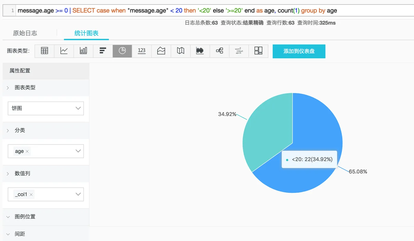 pie_chart.png