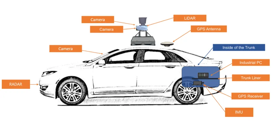 Hardware_overview.png