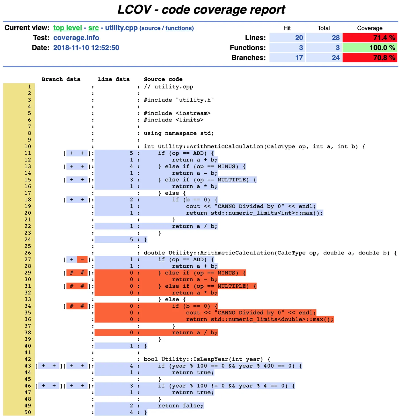 code_coverage.png