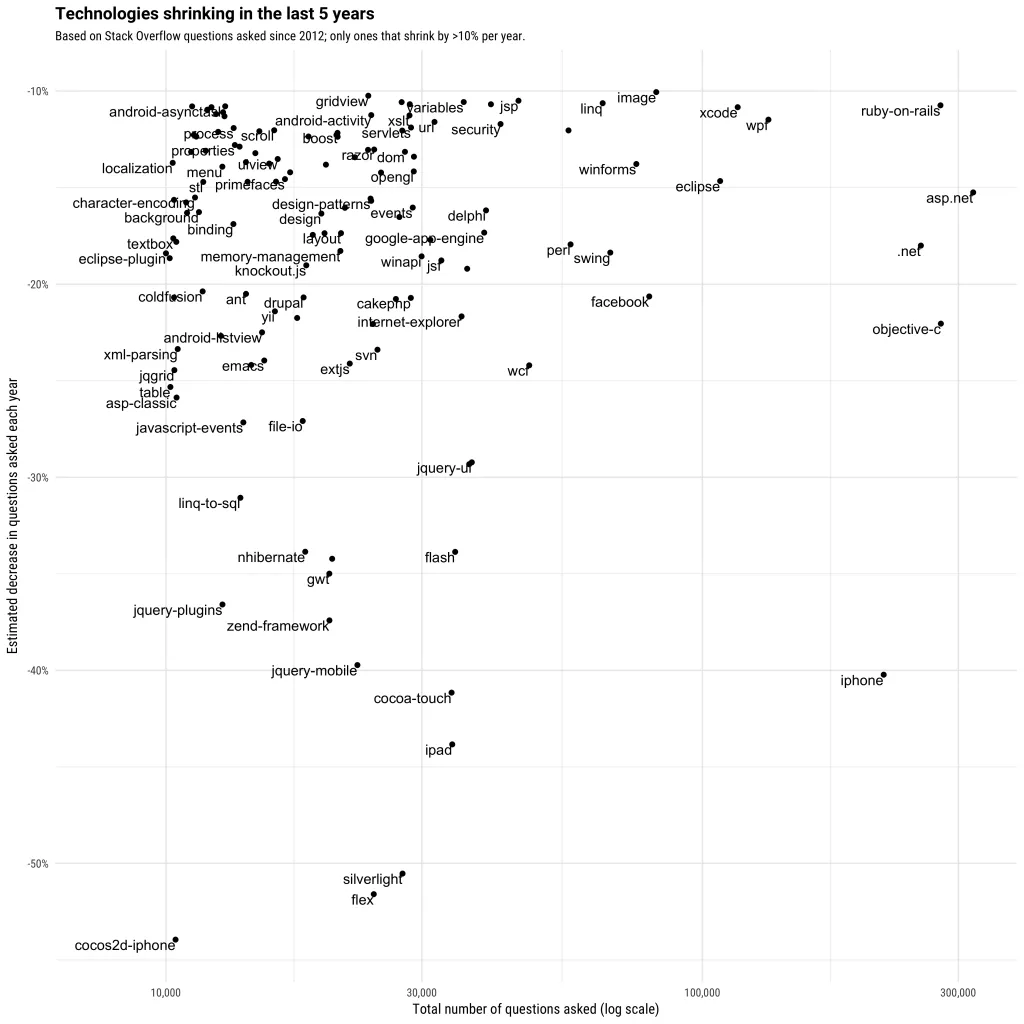 estimates-1-1024x1024.png